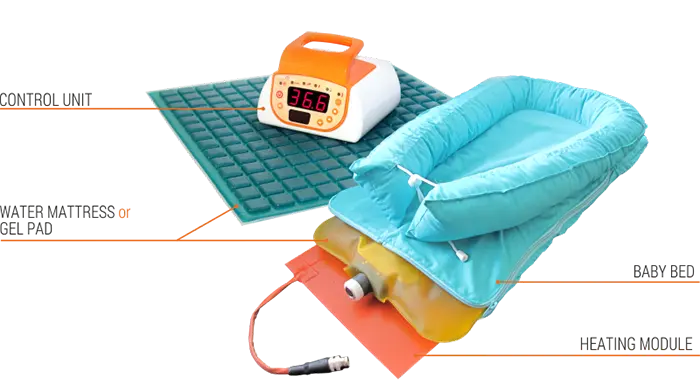 How To Neonate Warming Mattress​